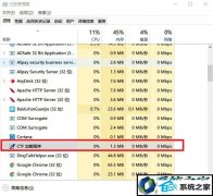 ͼϰwin10ϵͳ޷лѹ뷨?