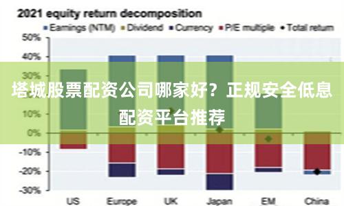 塔城股票配资公司哪家好？正规安全低息配资平台推荐