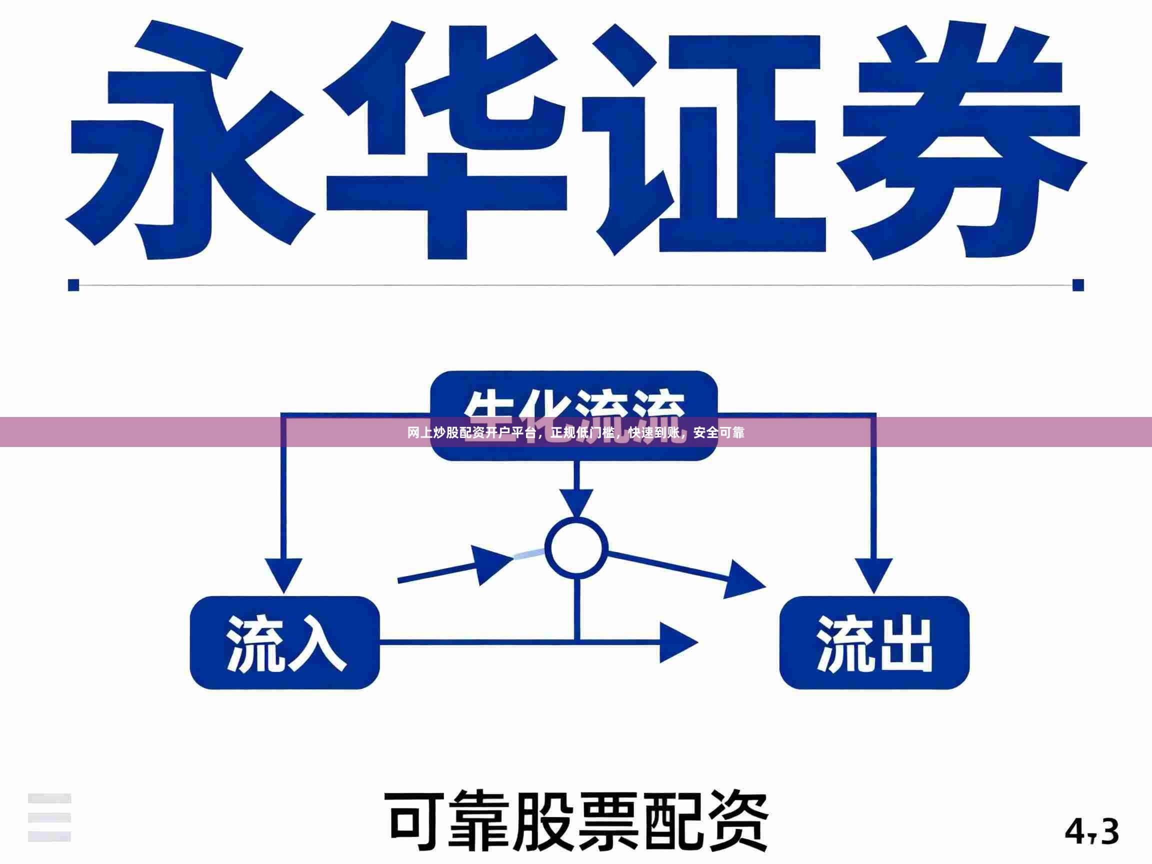 网上炒股配资开户平台，正规低门槛，快速到账，安全可靠