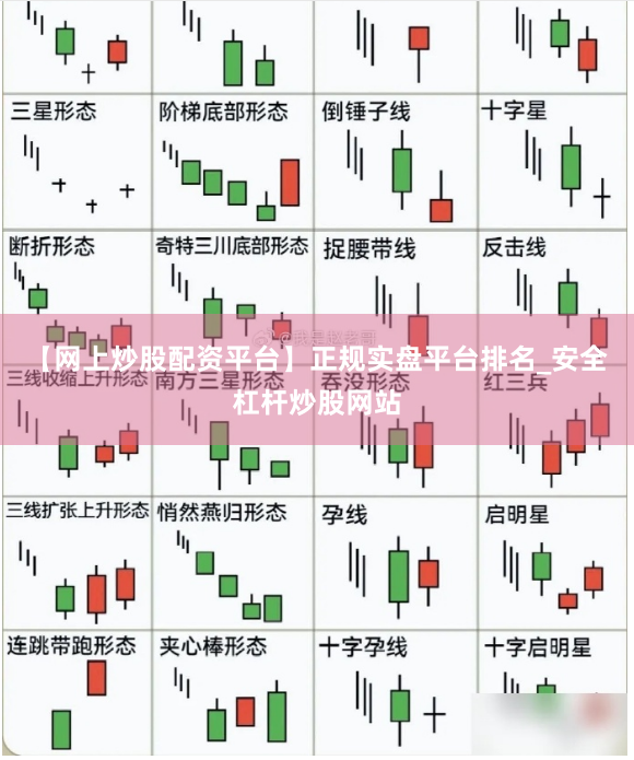 【网上炒股配资平台】正规实盘平台排名_安全杠杆炒股网站