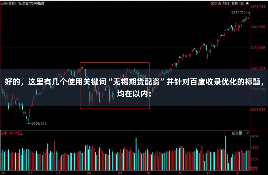 好的，这里有几个使用关键词“无锡期货配资”并针对百度收录优化的标题，均在以内：