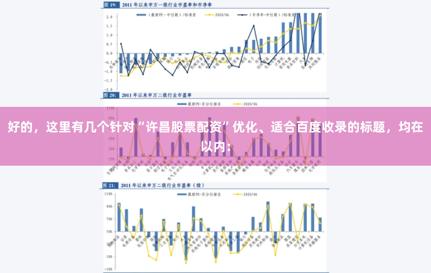 好的，这里有几个针对“许昌股票配资”优化、适合百度收录的标题，均在以内：