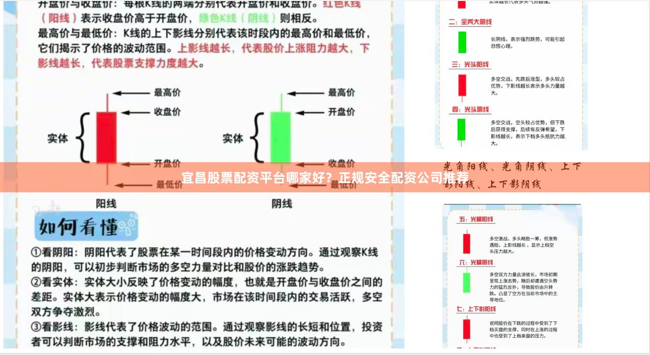 宜昌股票配资平台哪家好？正规安全配资公司推荐