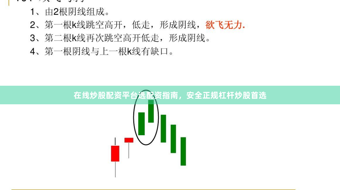 在线炒股配资平台选配资指南，安全正规杠杆炒股首选