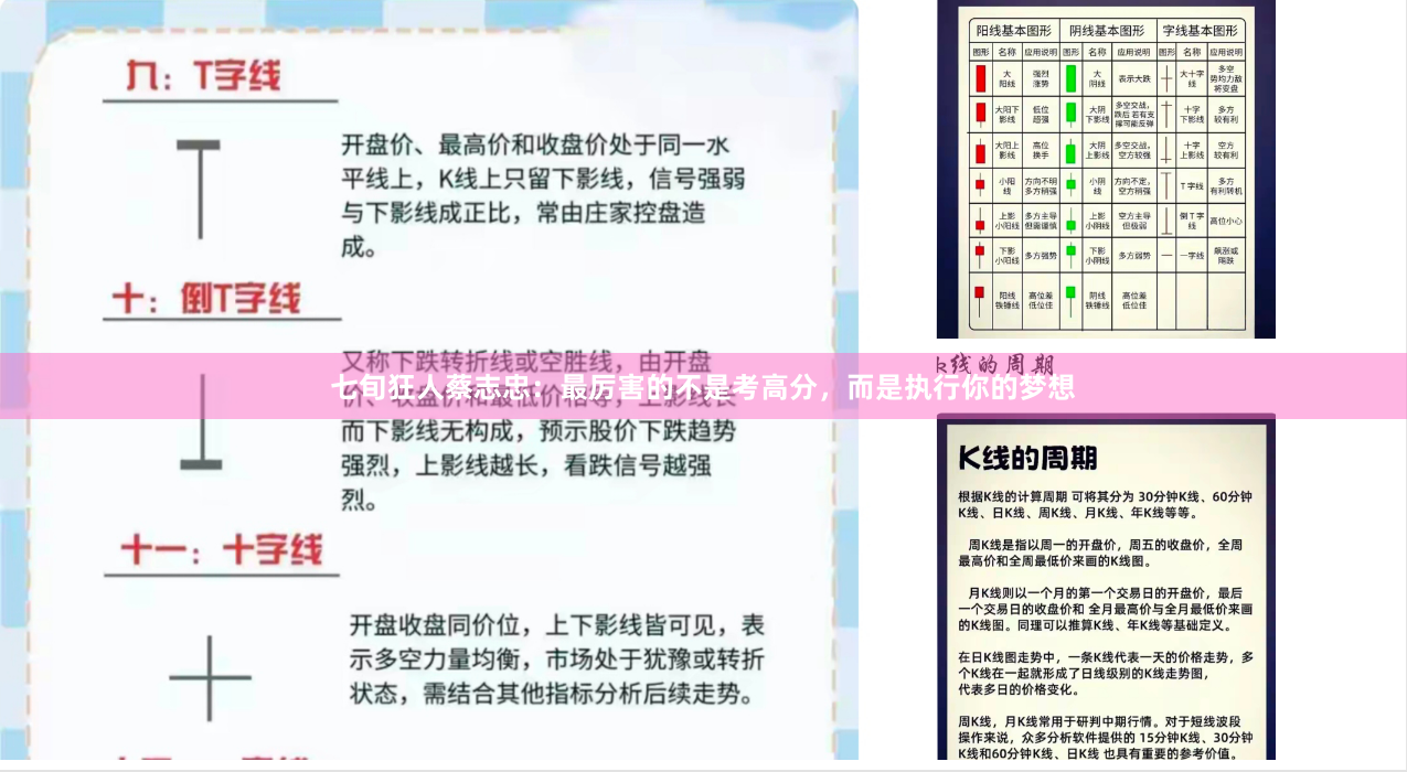七旬狂人蔡志忠：最厉害的不是考高分，而是执行你的梦想