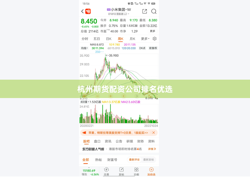 杭州期货配资公司排名优选