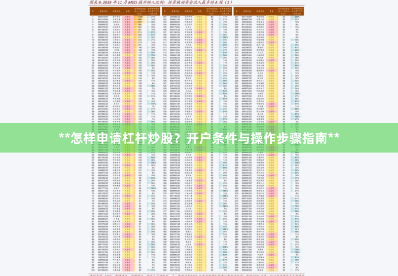 **怎样申请杠杆炒股？开户条件与操作步骤指南**