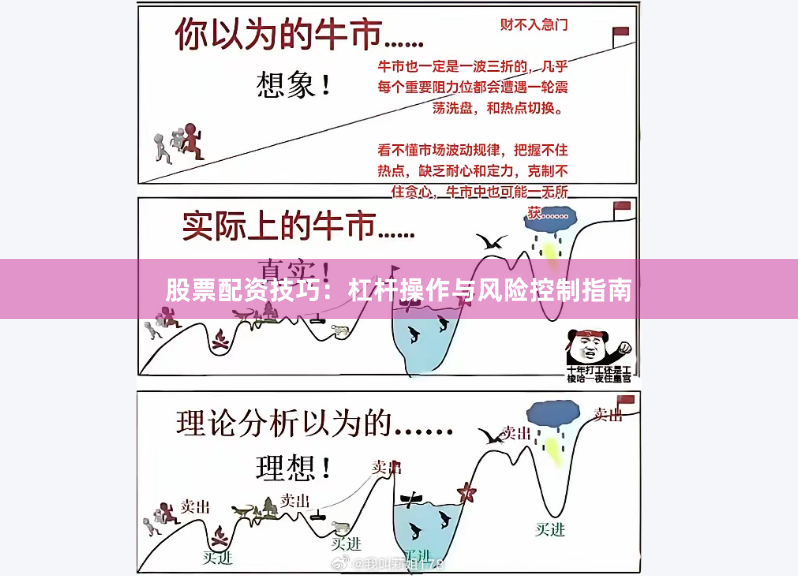 股票配资技巧：杠杆操作与风险控制指南