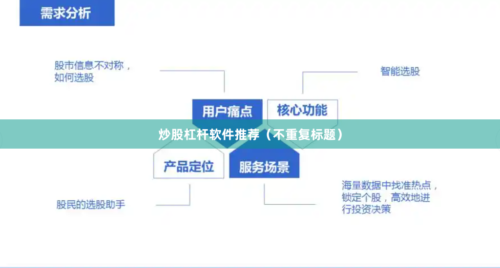 炒股杠杆软件推荐(不重复标题)