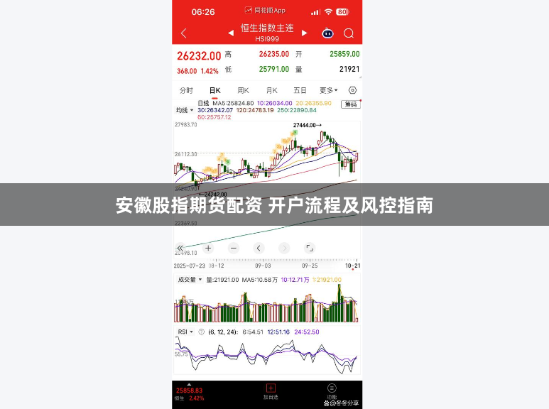 安徽股指期货配资 开户流程及风控指南