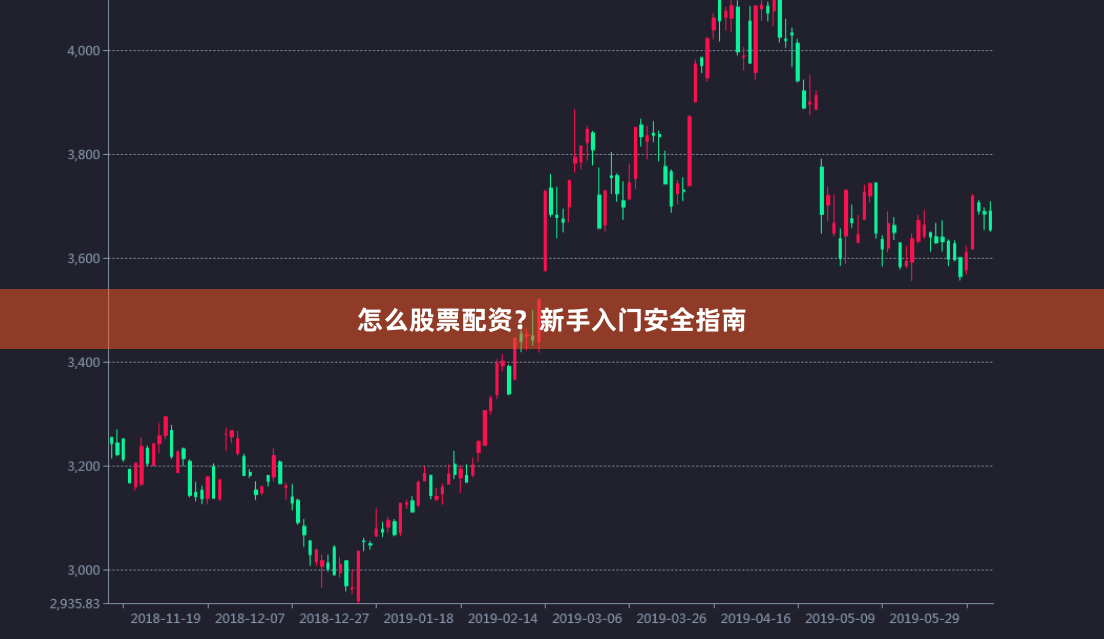 怎么股票配资？新手入门安全指南