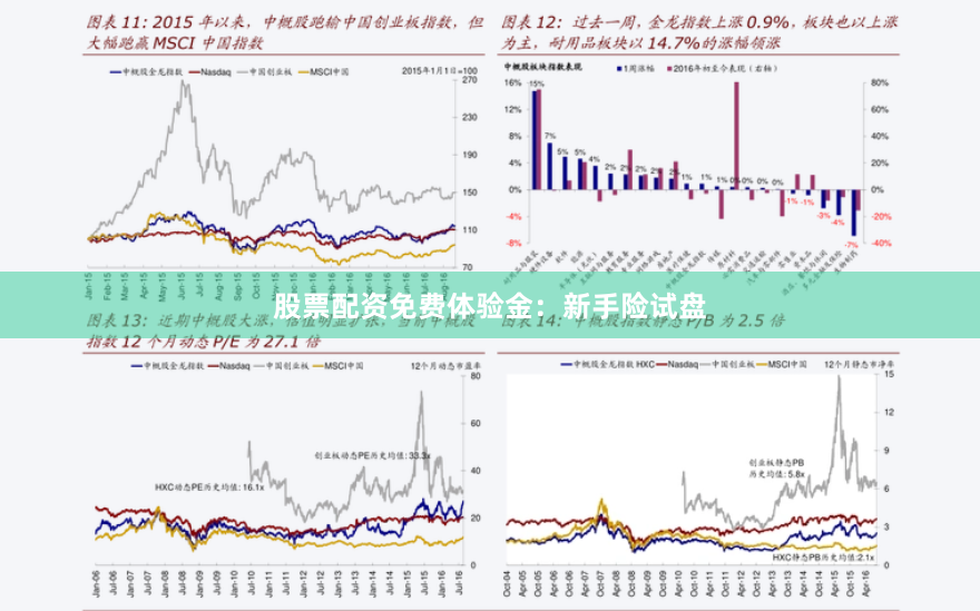 股票配资免费体验金：新手险试盘