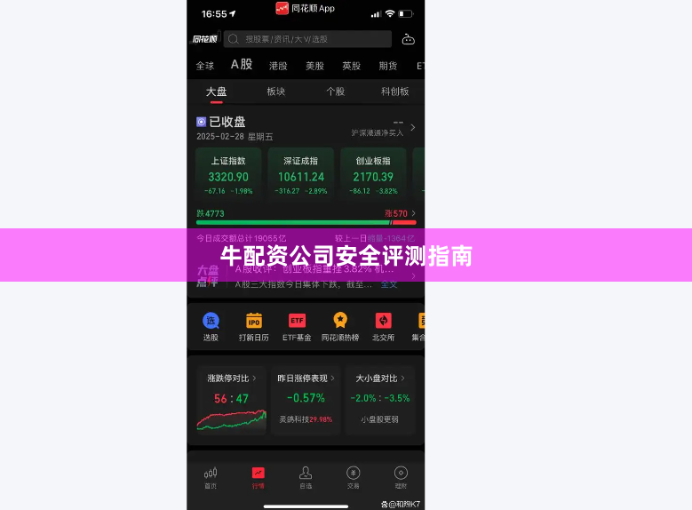 牛配资公司安全评测指南