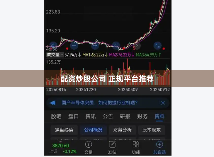 配资炒股公司 正规平台推荐